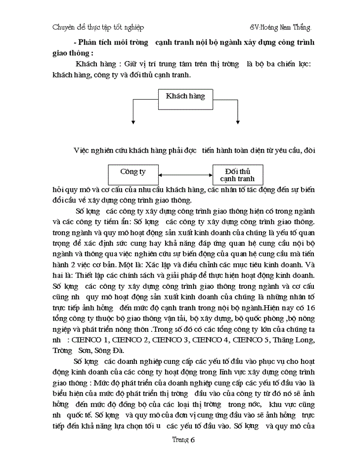 image for page Chiến lược kinh doanh của Công ty cổ phần xây dựng công trình giao thông 419