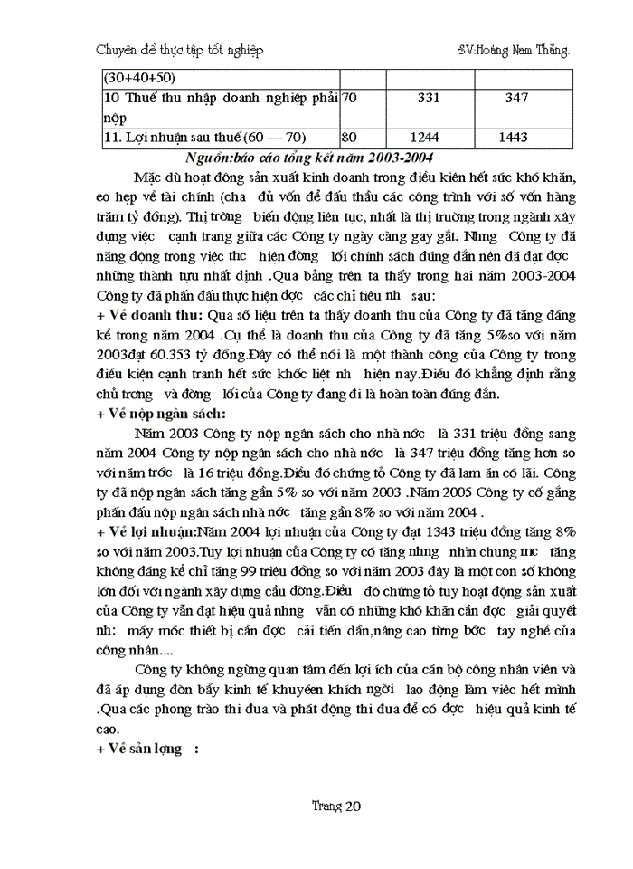 image for page Chiến lược kinh doanh của Công ty cổ phần xây dựng công trình giao thông 419