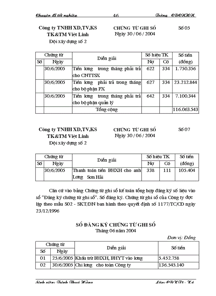 image for page Kế toán tiền lương và các khoản trích theo lương tại Công ty TNHH xây dựng, tư vấn, khảo sát, thiết kế và Thương mại Việt Linh