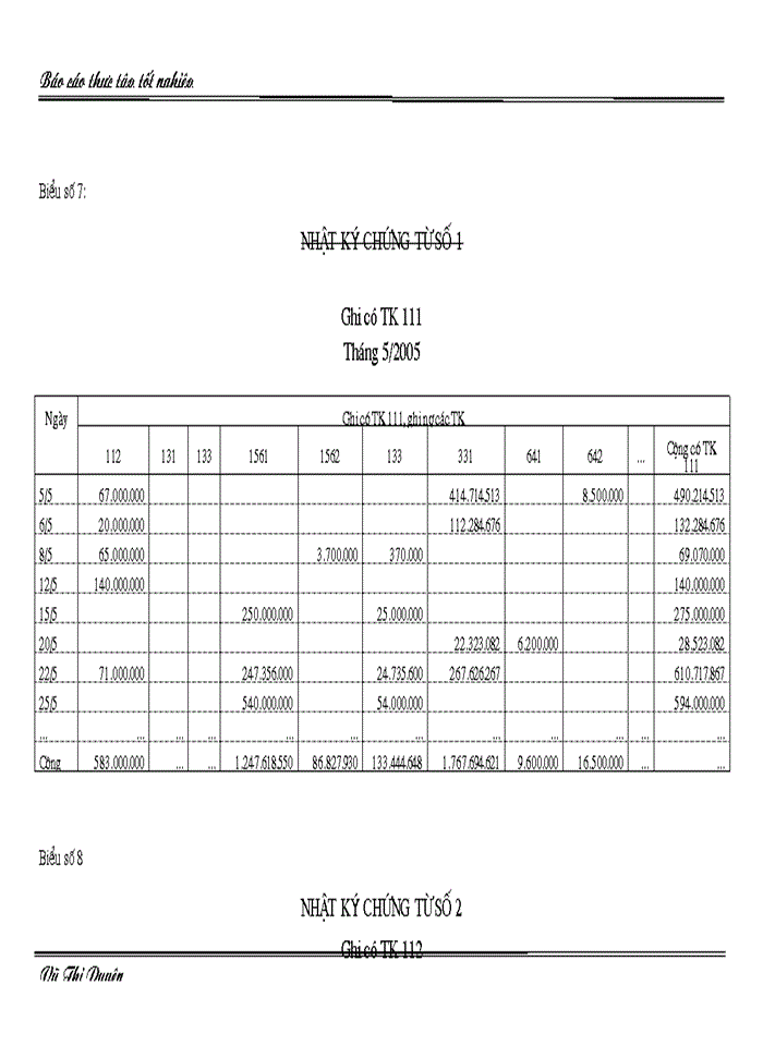 image for page Tổ chức kế toán bán hàng và xác định kết quả trong doanh nghiệp thương mại - Khảo sát thực tế tại công ty TNHH Bách Khoa