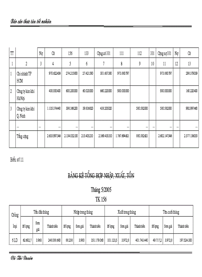 image for page Tổ chức kế toán bán hàng và xác định kết quả trong doanh nghiệp thương mại - Khảo sát thực tế tại công ty TNHH Bách Khoa