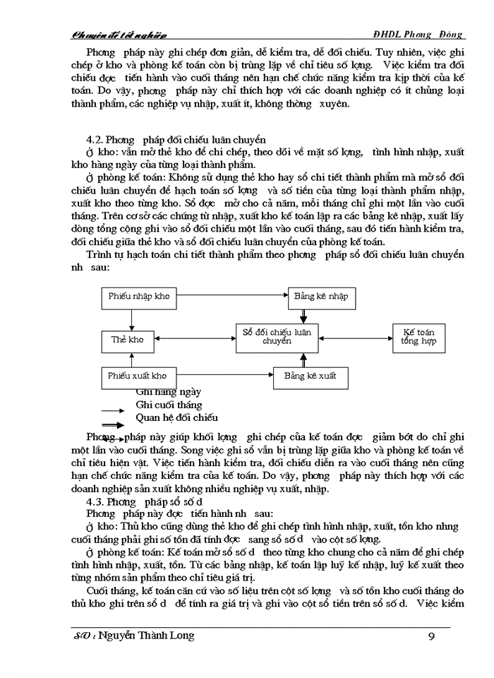 image for page Công tác hạch toán kế toán thành phẩm và tiêu thụ thành phẩm” ở công ty Dệt may  Hà Nội
