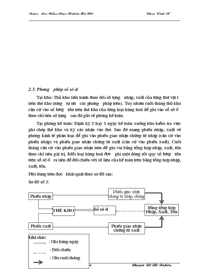 image for page Công tác tổ chức kế toán bán hàng và xác định kết quả kinh doanh ở công ty Hà Thành-BQP