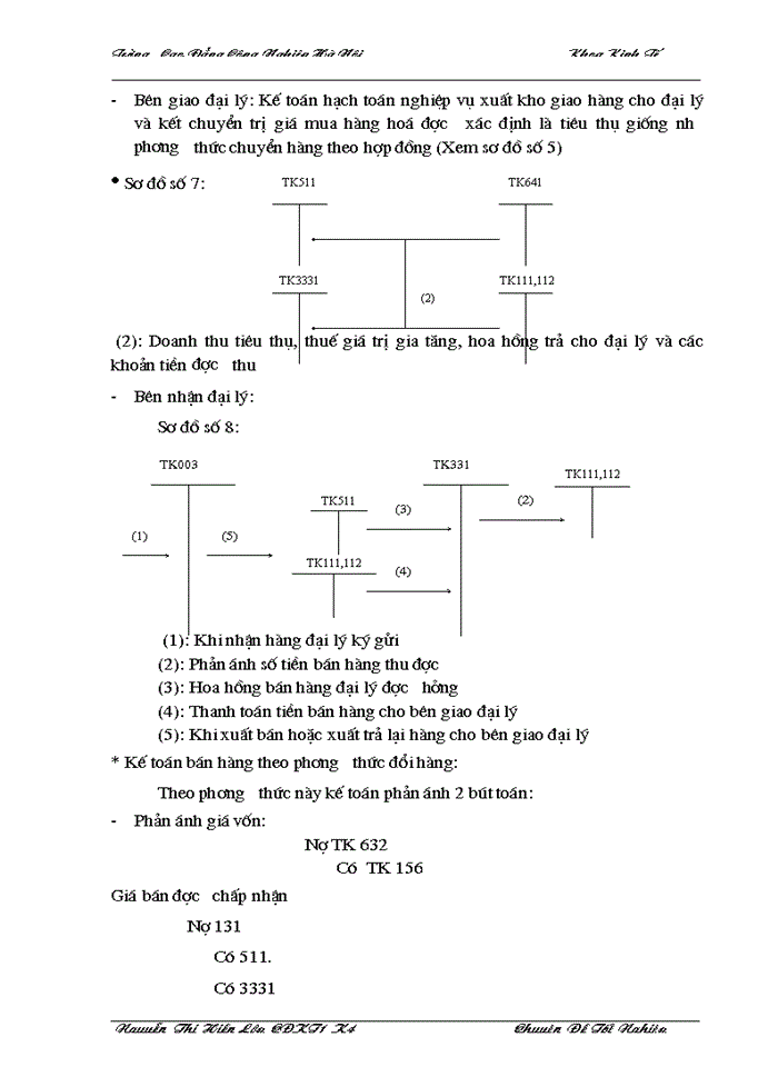 image for page Công tác tổ chức kế toán bán hàng và xác định kết quả kinh doanh ở công ty Hà Thành-BQP
