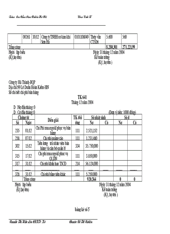 image for page Công tác tổ chức kế toán bán hàng và xác định kết quả kinh doanh ở công ty Hà Thành-BQP