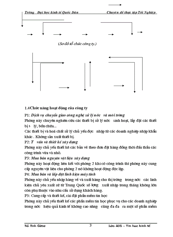 image for page Quản lý nhân sự và ứng dụng