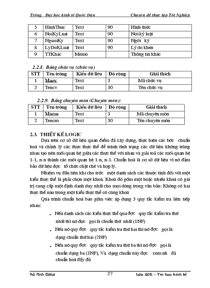 image for page Quản lý nhân sự và ứng dụng