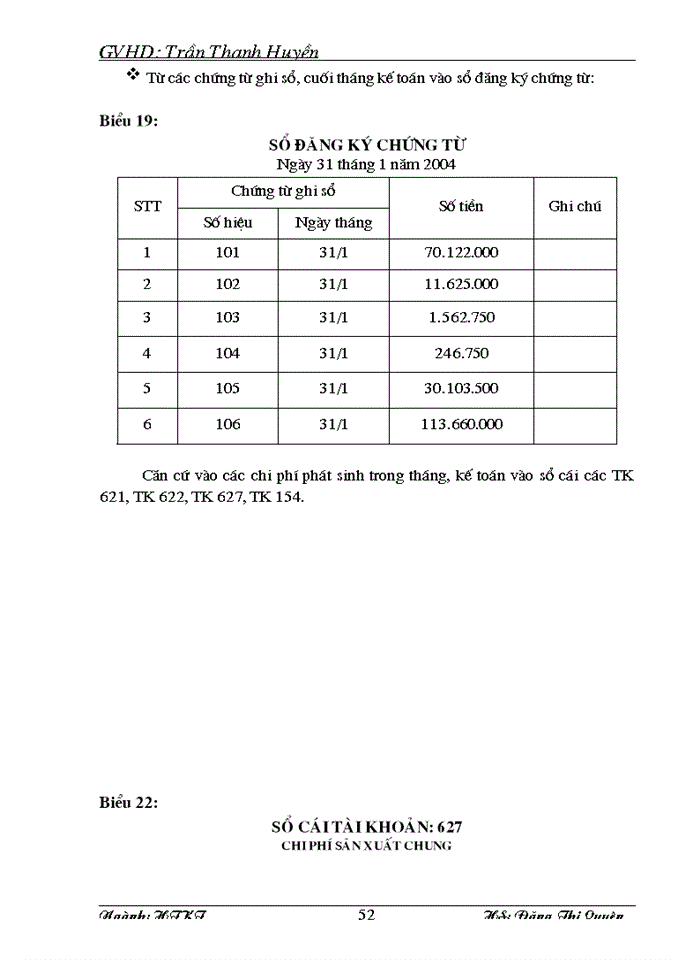 image for page Kế toán chi phí sản xuất và tính giá thành sản phẩm tại Công ty TNHH Sơn Hà