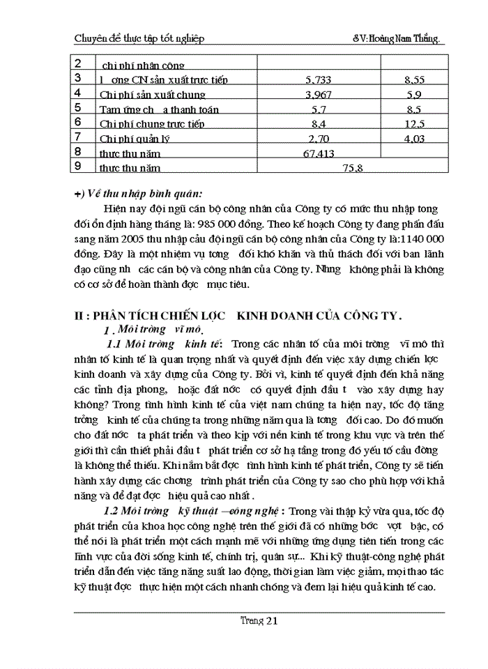 image for page Hoàn thiện chiến lược kinh doanh của Công ty cổ phần xây dựng công trình giao thông 419