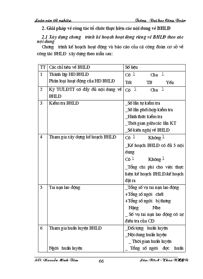 image for page Một số ý kiến đánh  giá,kiến nghị, giải pháp về hoạt động của công đoàn các cấp trong tổng công ty dệt may