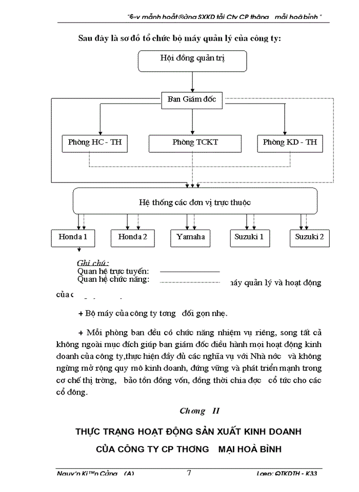 image for page Đẩy mạnh hoạt động sản xuất kinh doanh tại Công cổ phần Thương mại Hoà bình