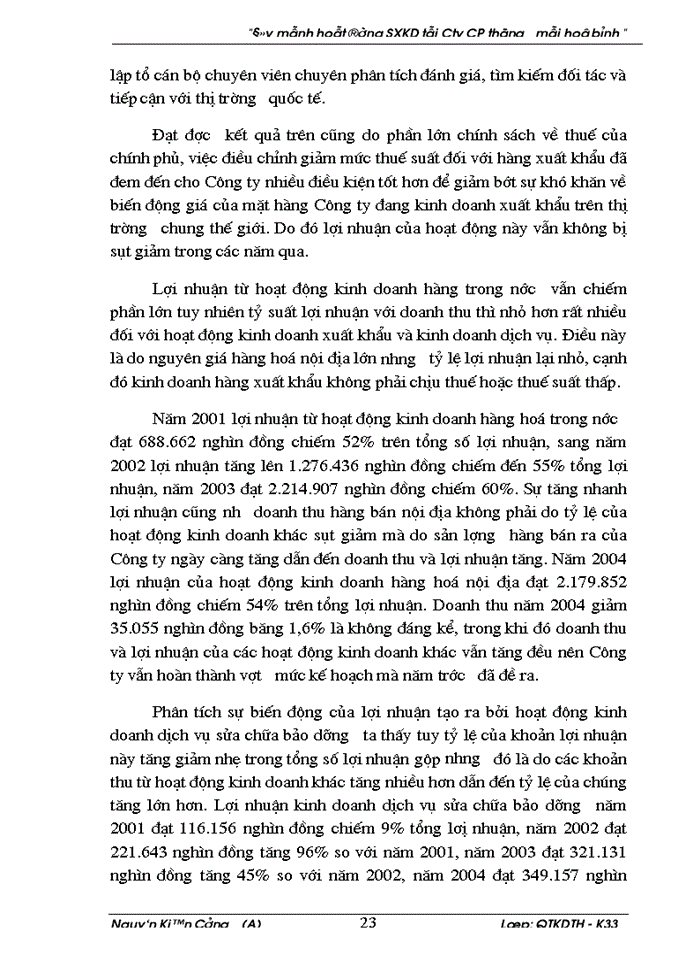 image for page Đẩy mạnh hoạt động sản xuất kinh doanh tại Công cổ phần Thương mại Hoà bình