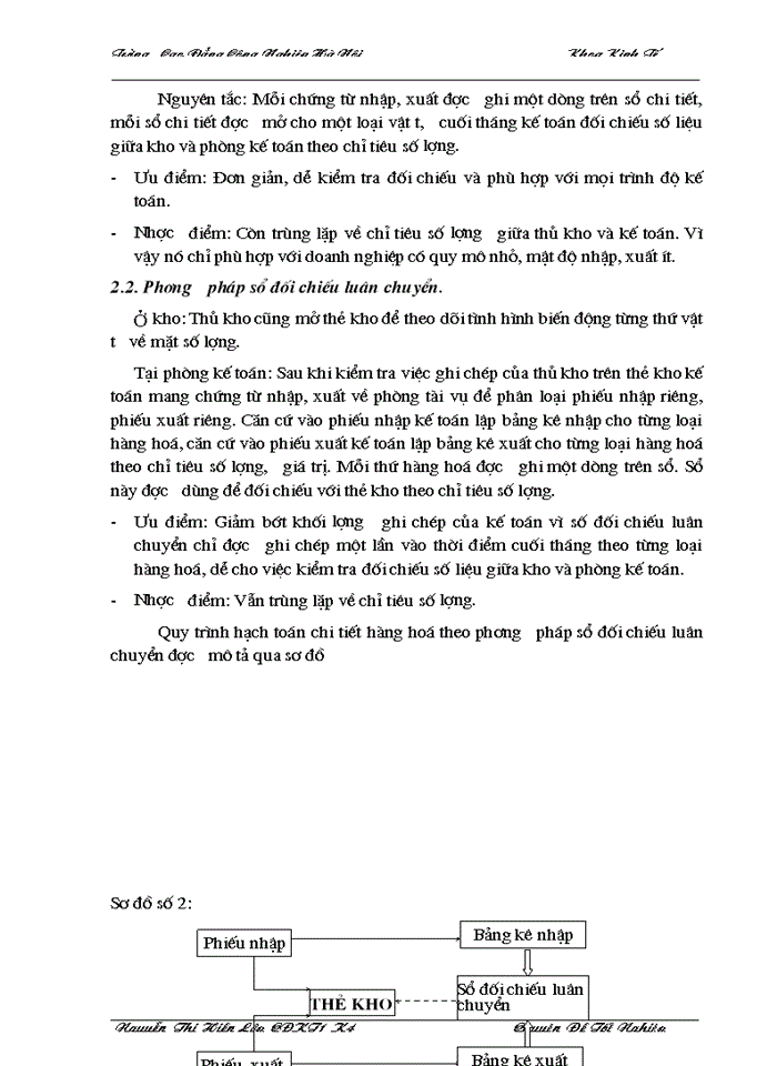 image for page Công tác tổ chức kế toán bán hàng và xác định kết quả kinh doanh ở công ty Hà Thành-BQP