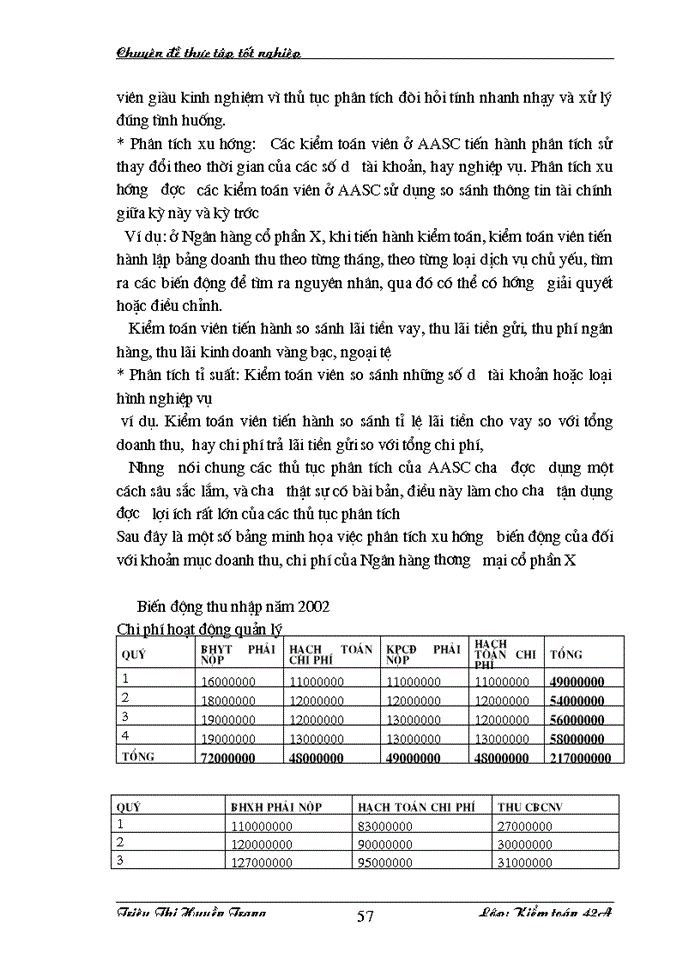 image for page Kiểm toán các loại doanh thu, chi phí trong kiểm toán Báo cáo tài chính của Ngân hàng thương mại ở Công ty Dịch vụ Tư vấn Tài chính Kế toán và Kiểm toán
