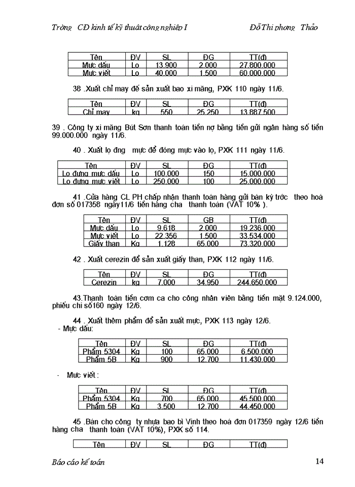 image for page Một số kiến nghị nhằm hoàn thiện công tác hoạch toán kế toán tại công ty.