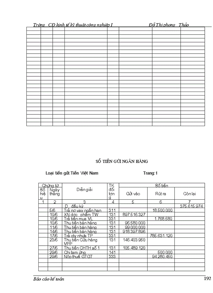 image for page Một số kiến nghị nhằm hoàn thiện công tác hoạch toán kế toán tại công ty.