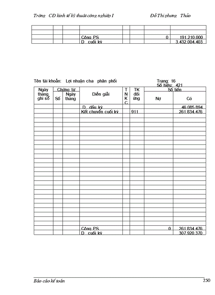 image for page Một số kiến nghị nhằm hoàn thiện công tác hoạch toán kế toán tại công ty.