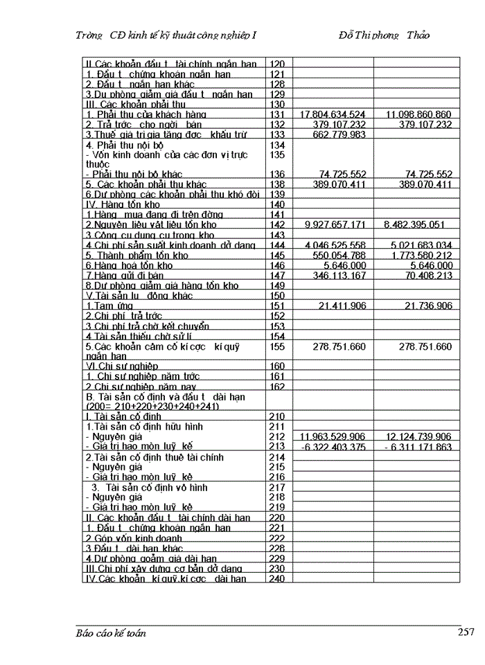 image for page Một số kiến nghị nhằm hoàn thiện công tác hoạch toán kế toán tại công ty.