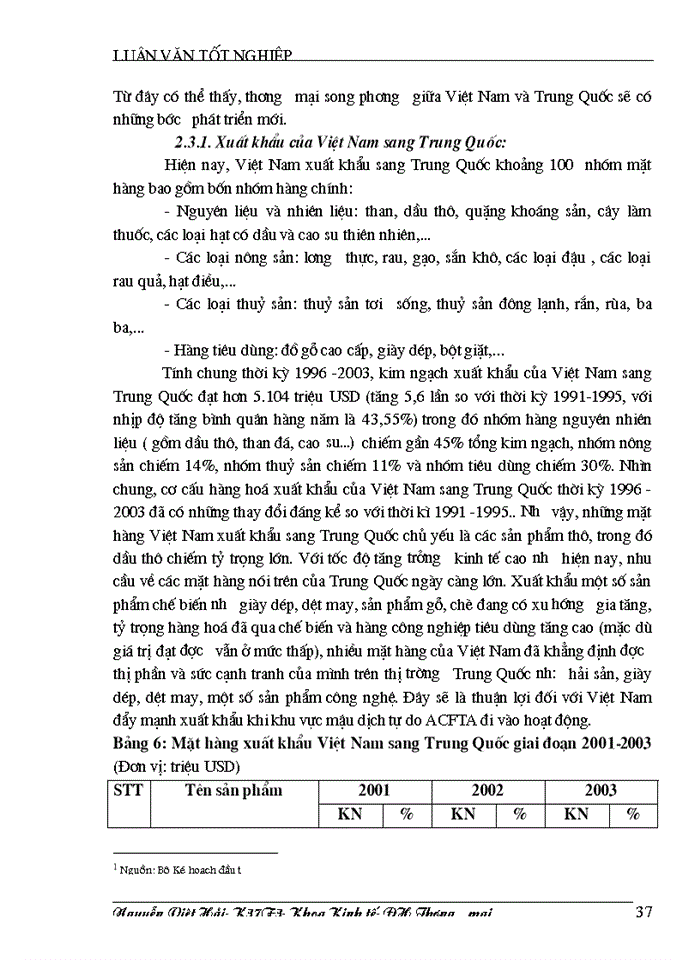 image for page Một số giải pháp đẩy mạnh hoạt động xuất nhập khẩu hàng hoá giữa Việt Nam và Trung Quốc trong bối cảnh hội nhập ACFTA