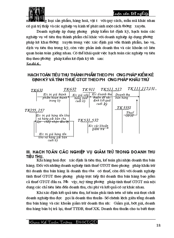 image for page Hoàn thiện công tác hạch toán tiêu thụ thành phẩm và xác định kết quả tiêu thụ tại Công ty cổ phần Dệt 10/10