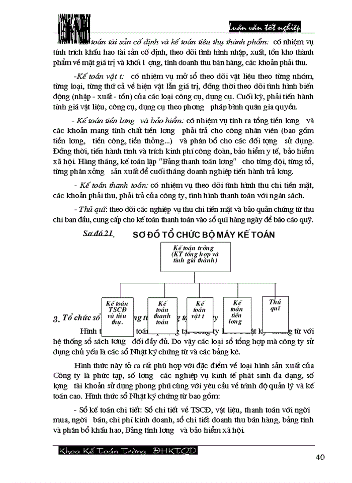 image for page Hoàn thiện công tác hạch toán tiêu thụ thành phẩm và xác định kết quả tiêu thụ tại Công ty cổ phần Dệt 10/10