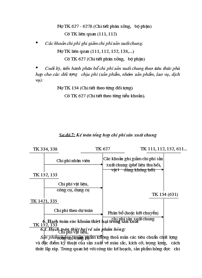 image for page Hoàn thiện kế toán chi phí sản xuất và tính gía thành sản phẩm tại Công ty Bia Việt Hà