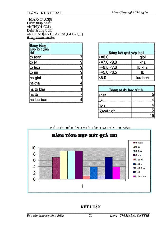 image for page Làm việc với hệ quản trị csdl ms.access. ms.excel.