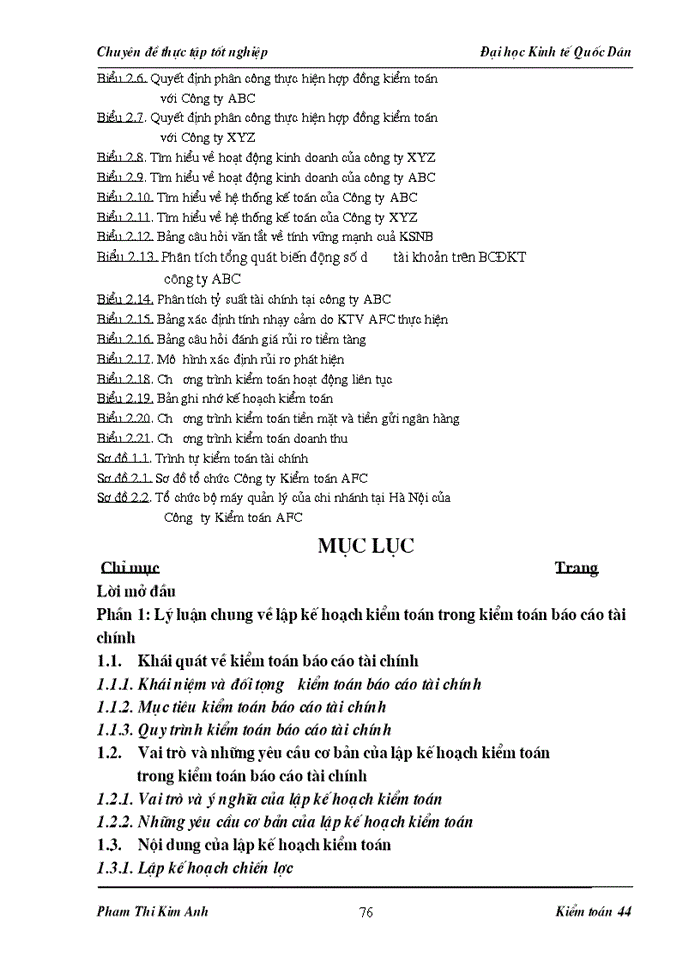 image for page Hoàn thiện quy trình lập kế hoạch kiểm toán trong kiểm toán báo cáo tài chính do Công ty Cổ phần Kiểm toán và Tư vấn Tài chính Kế toán thực hiện