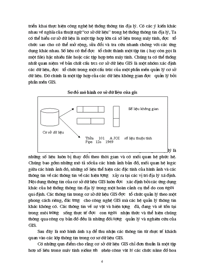 image for page Mối quan hệ của công nghệ GIS với các ngành khoa học khác