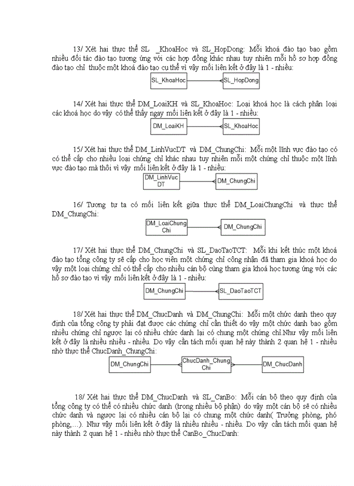 image for page Hệ thống thông tin quản lý (MIS)