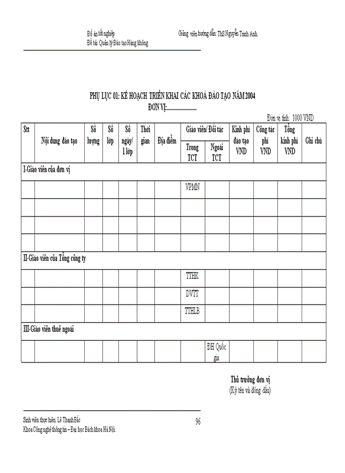 image for page Hệ thống thông tin quản lý (MIS)