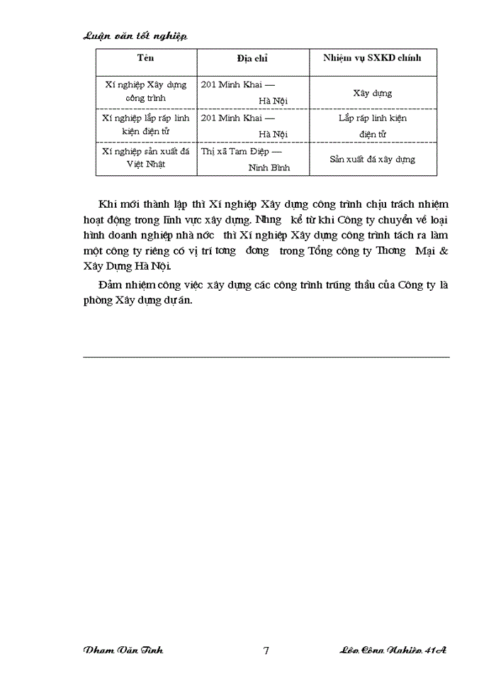 image for page Biện pháp nâng cao hiệu quả kinh doanh ở Công ty Xây dựng và Thương mại Việt Nhật