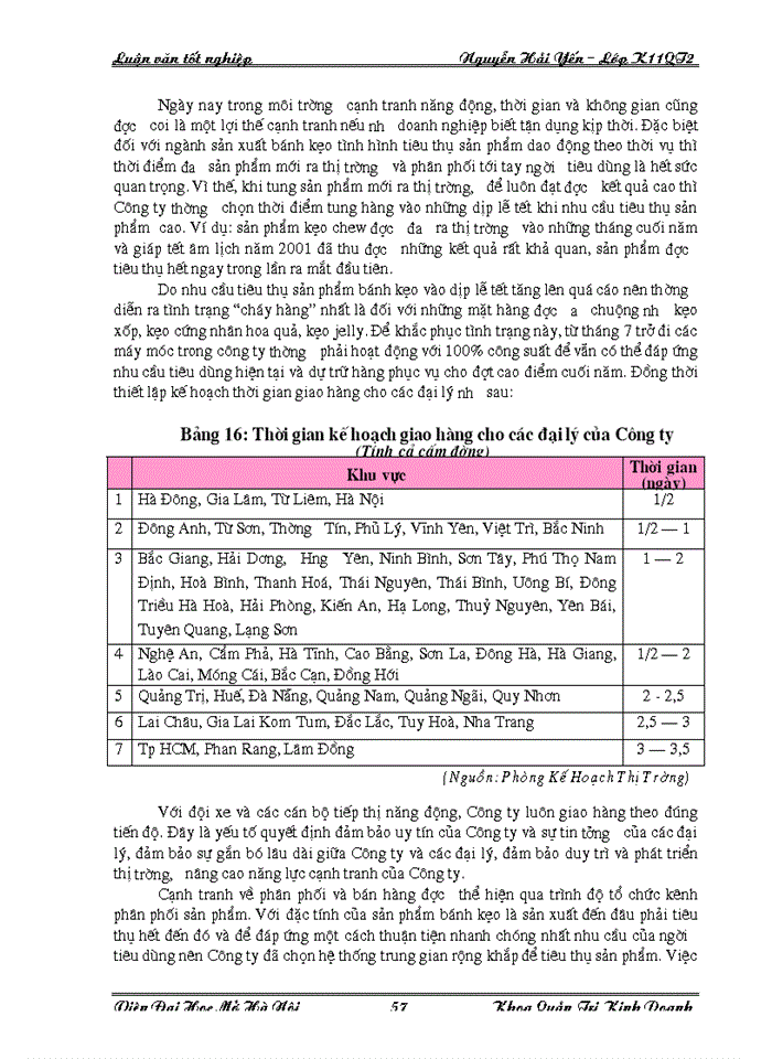 image for page Một số giải pháp nhằm nâng cao khả năng cạnh tranh ở Công ty bánh kẹo Hải Hà