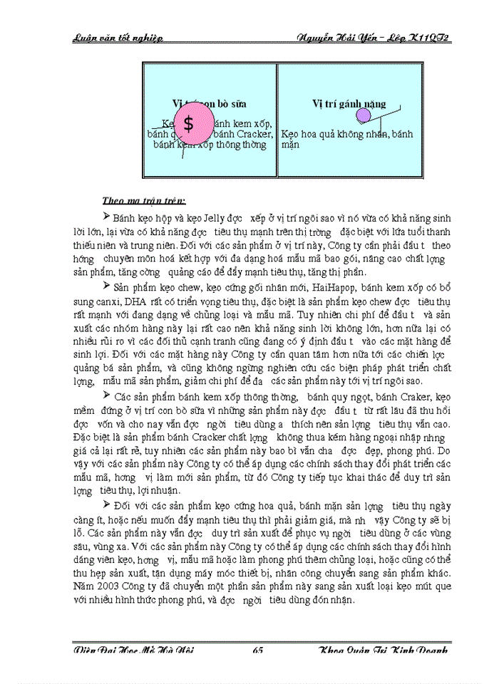 image for page Một số giải pháp nhằm nâng cao khả năng cạnh tranh ở Công ty bánh kẹo Hải Hà