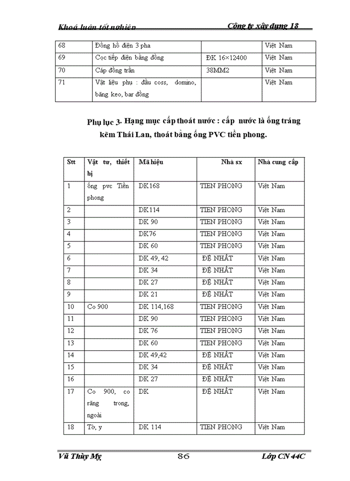 image for page Nâng cao năng lực cạnh tranh trong đấu thầu xây lắp của công ty xây dựng 18