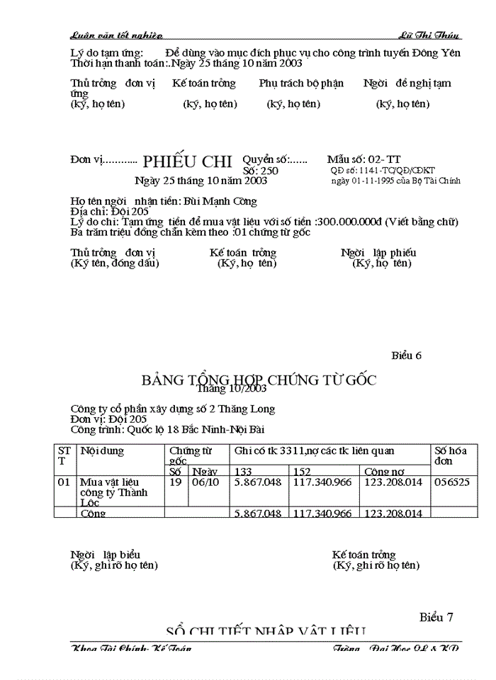 image for page Hạch  toán kế toán nguyên vật liệu tại công ty cổ phần xây dựng  số 2 Thăng Long