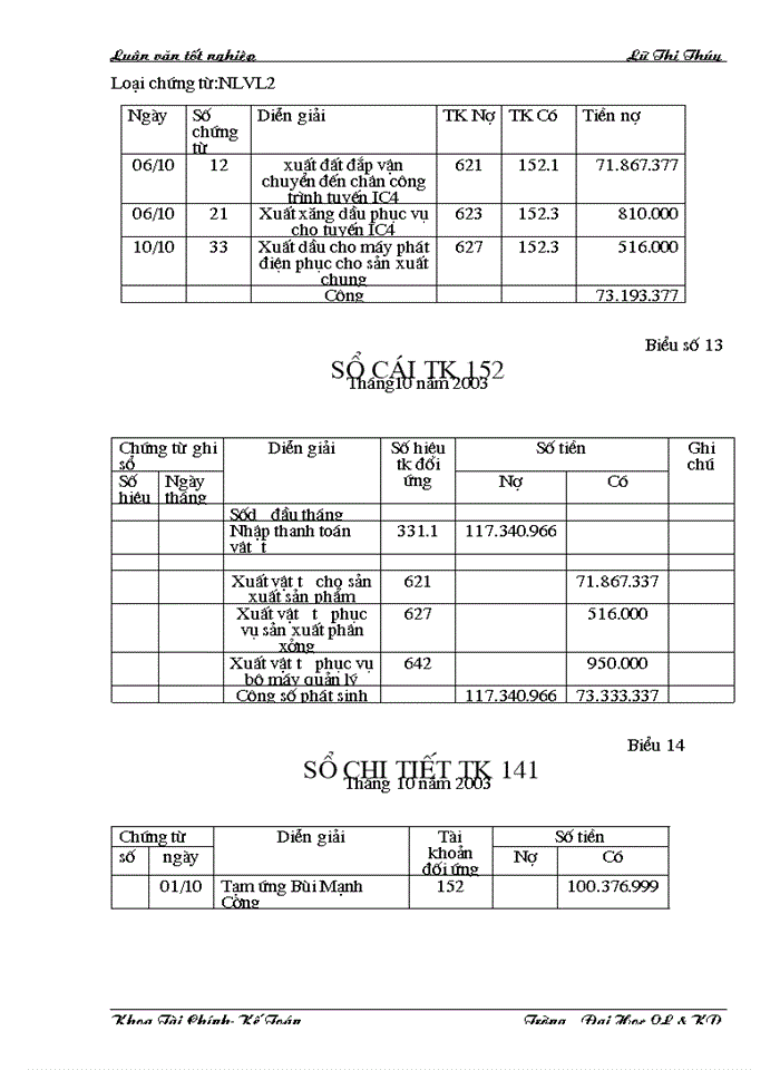image for page Hạch  toán kế toán nguyên vật liệu tại công ty cổ phần xây dựng  số 2 Thăng Long