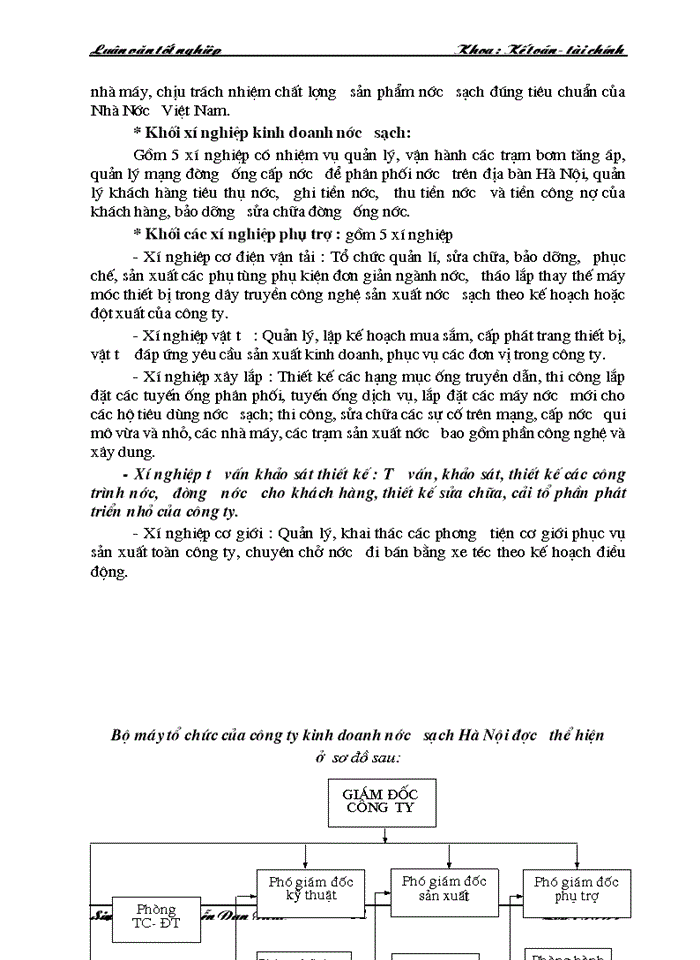 image for page Các giải pháp nâng cao hiệu quả hoạt động đầu tư dài hạn tại Công ty Kinh doanh nước sạch Hà Nội