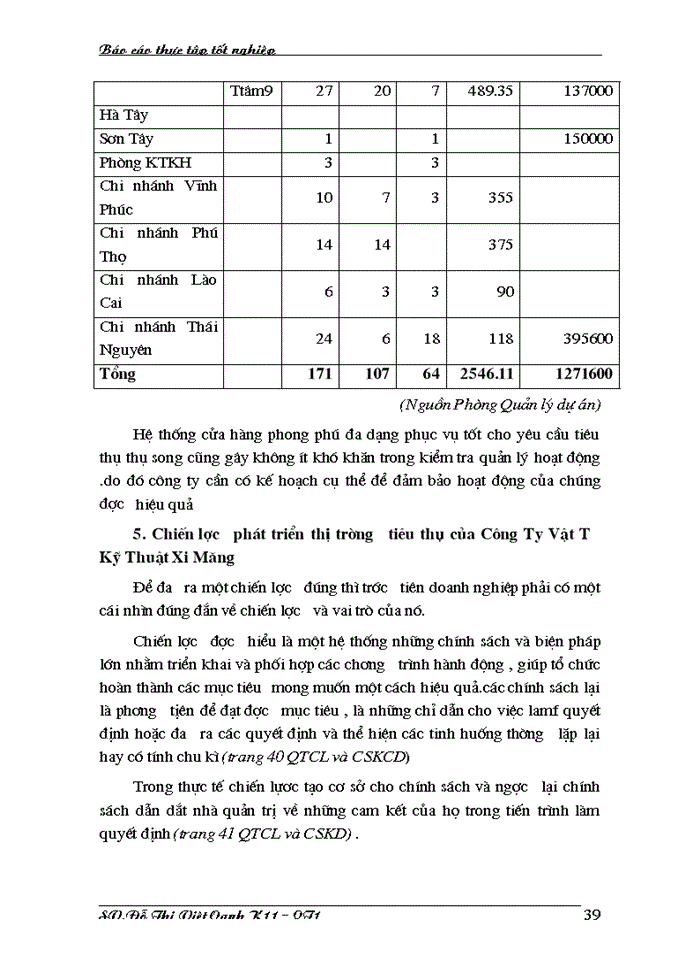 image for page Những giải pháp nỗ lực nhằm nâng cao hiệu quả hoạt động tiêu thụ xi măng tại công ty vật tư kỹ thuật xi măng – Bộ xây dựng