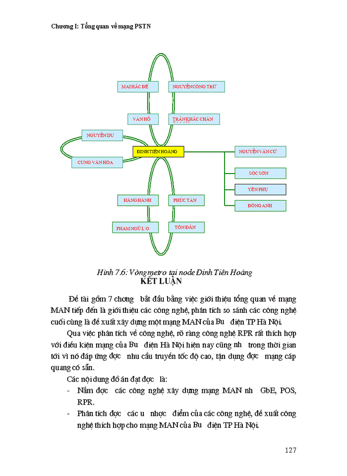 image for page Ứng dụng công nghệ RPR để xây dưng mạng MAN