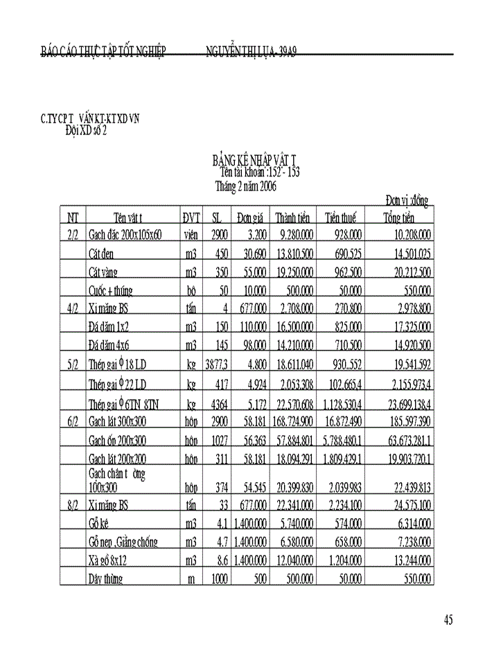 image for page Kế toán nguyên liệu vật liệu và công cụ dụng cụ