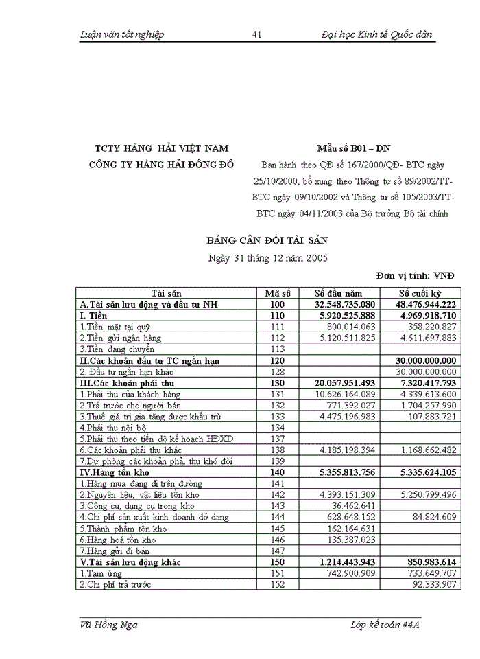image for page Hoàn thiện hệ thống báo cáo tài chính với việc  phân tích tình hình tài chính tại Công ty Hàng hải Đông Đô