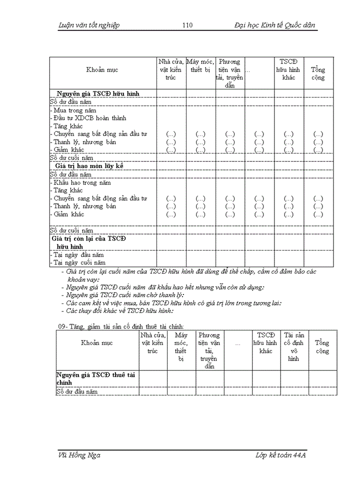 image for page Hoàn thiện hệ thống báo cáo tài chính với việc  phân tích tình hình tài chính tại Công ty Hàng hải Đông Đô