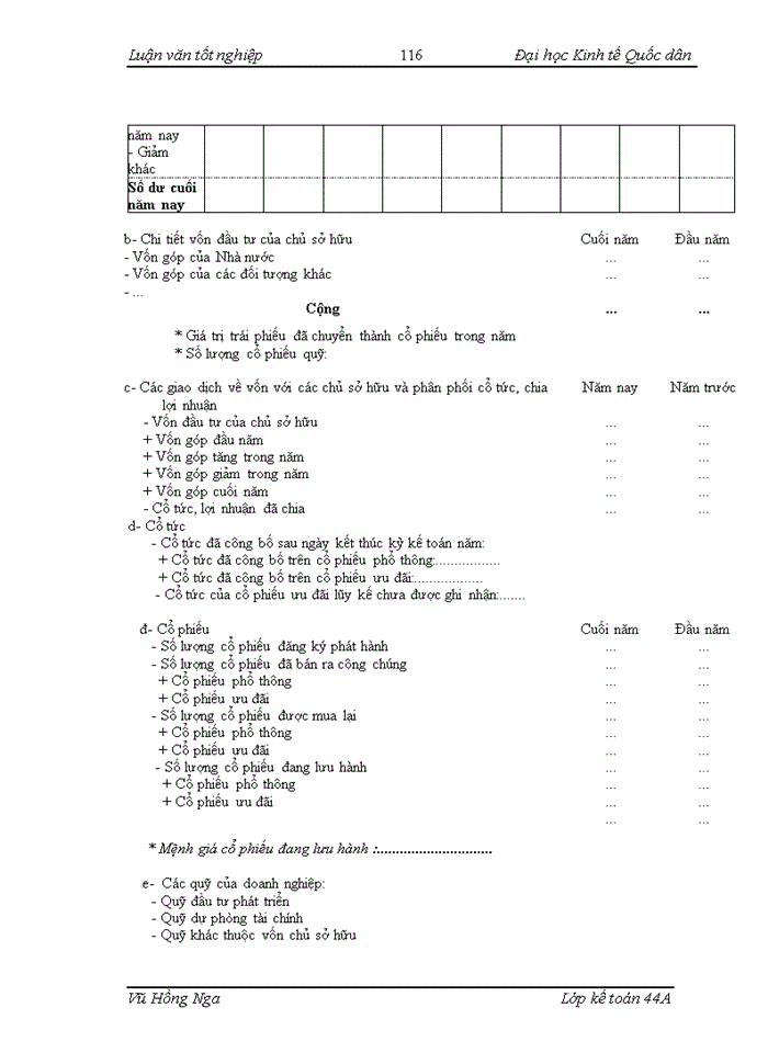 image for page Hoàn thiện hệ thống báo cáo tài chính với việc  phân tích tình hình tài chính tại Công ty Hàng hải Đông Đô