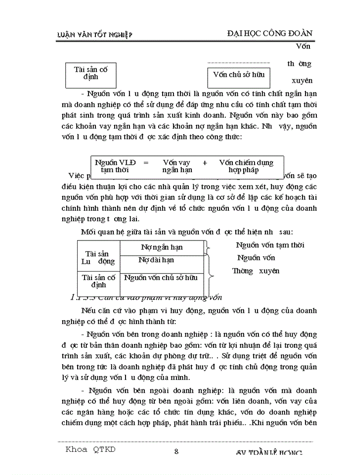image for page Một số biện pháp nâng cao hiệu quả sử dụng vốn lưu động tại Công ty Dệt May Hà Nội