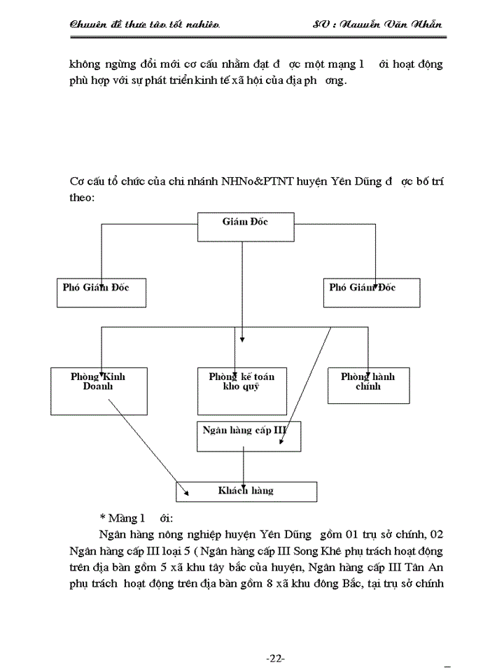 image for page Một số giải pháp nâng cao hiệu quả huy động vốn ở chi nhánh NHNo&PTNT huyện Yên Dũng