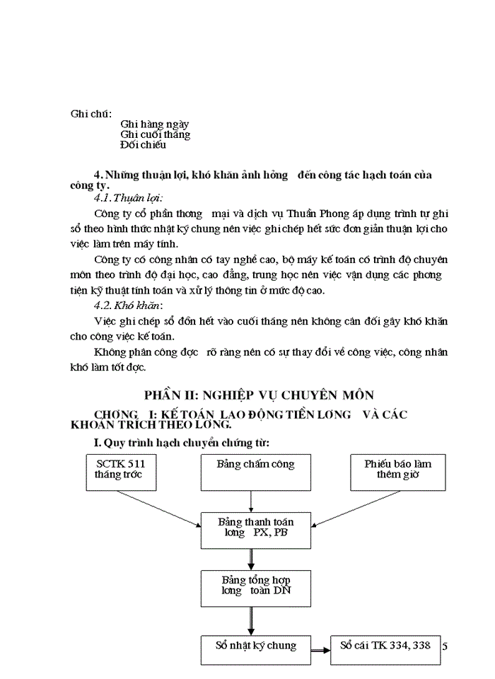 image for page Cơ cấu tổ chức bộ máy quản lý sản xuất kinh doanh của công ty cổ phần thương mại và dịch vụ thuần phong.