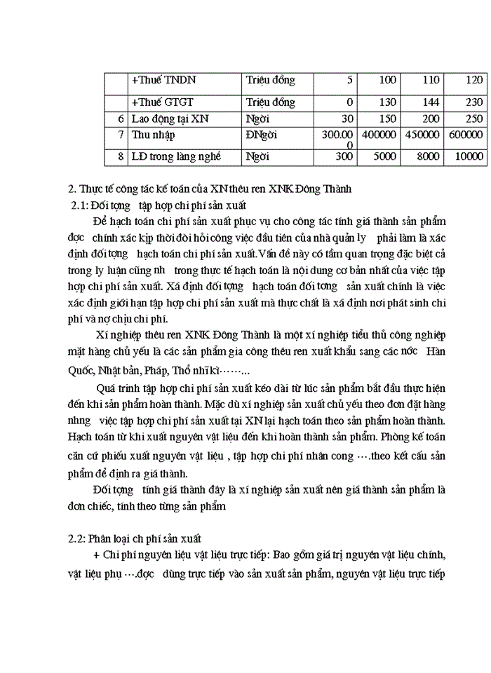 image for page Thực tế công tác kế toán chi phí sản xuất và tính giá thành sản phẩm