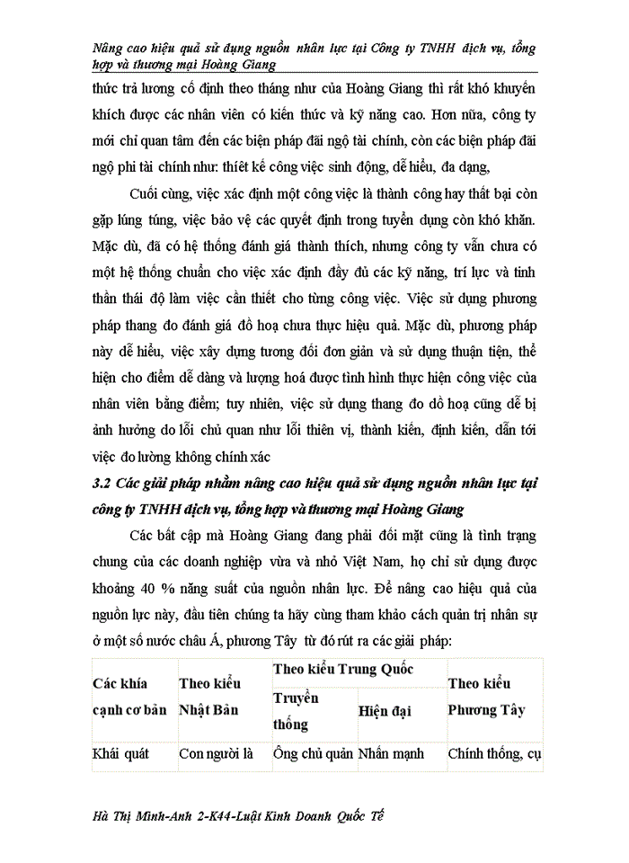 image for page Nâng cao hiệu quả sử dụng nguồn nhân lực tại Công ty TNHH dịch vụ, tổng hợp và thương mại Hoàng Giang