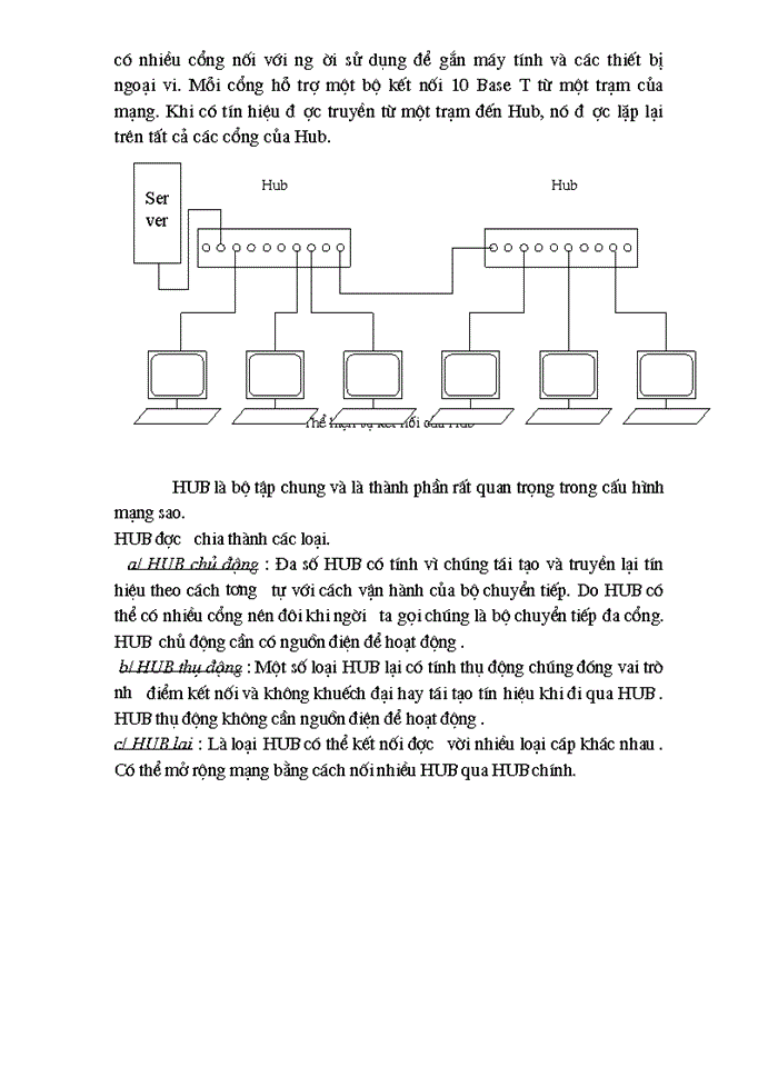 image for page Xây dựng mạng máy tính trong hệ thống ngân hàng